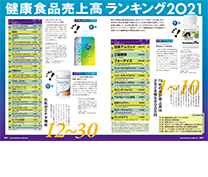 健康食品売上高ランキング2021