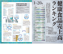 健康食品売上高ランキング2025